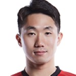Kang Sang-woo