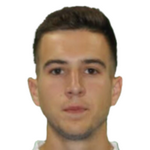 Nacho Miras