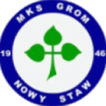 Grom Nowy Staw
