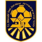 Hapoel Sderot