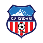 Korabi Peshkopi