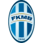 Mladá Boleslav U19