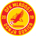 Mladost DG