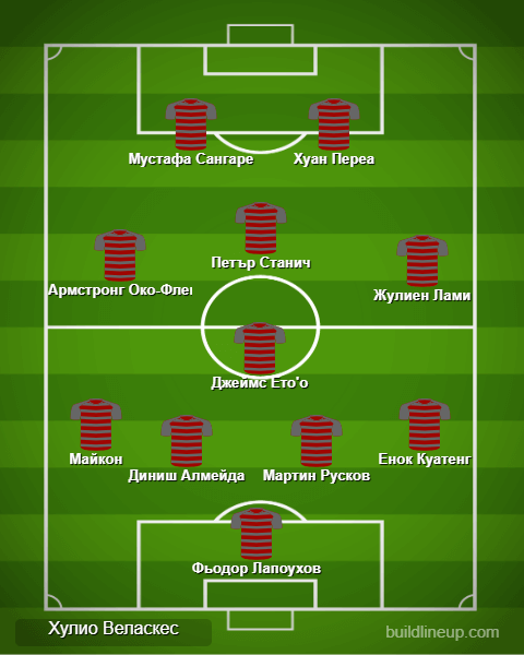 Идеалният отбор на XII-ия кръг