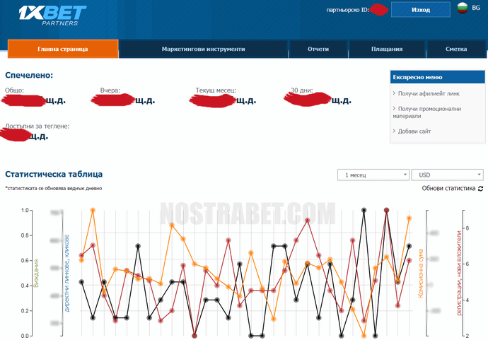 1хБет афилиейт платформа
