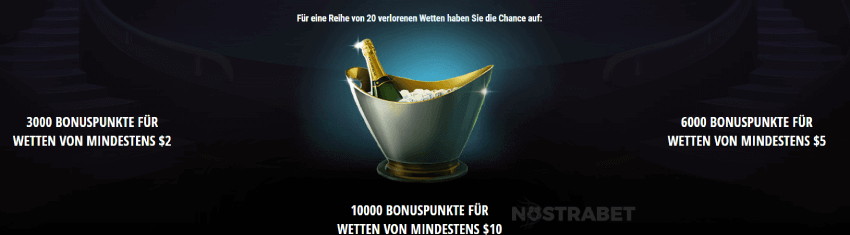 22bet Bonus für eine Serie von verlorenen Wetten