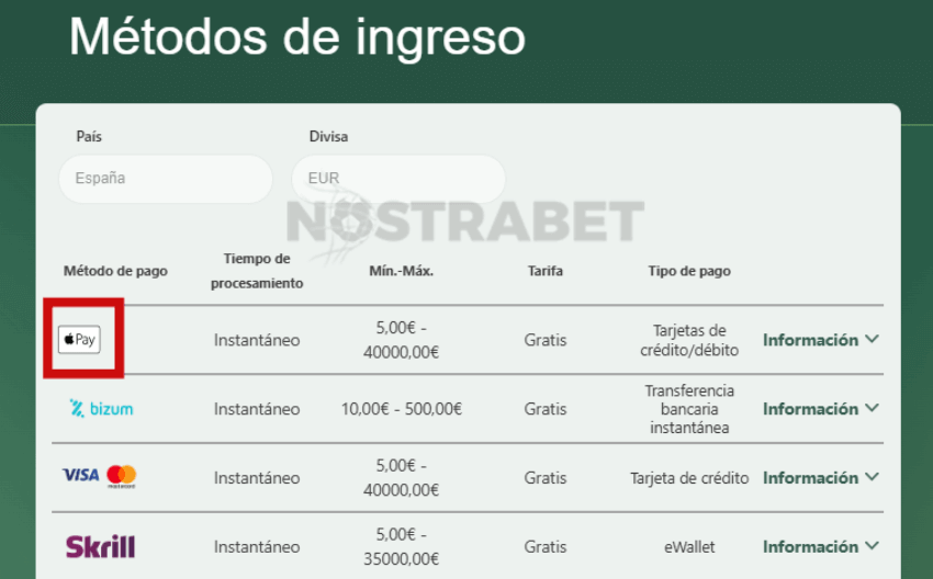 Apple Pay depósitos