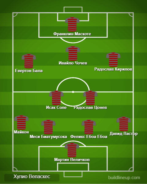 Идеалният отбор на XIX-ия кръг в efbet Лига