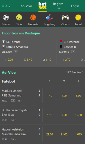 Os 2 melhores aplicativos para análise de jogos na Bet365. (2022) 