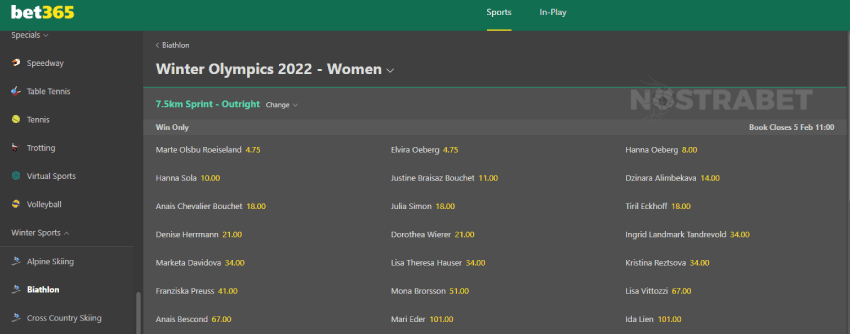 bet365 olympics betting