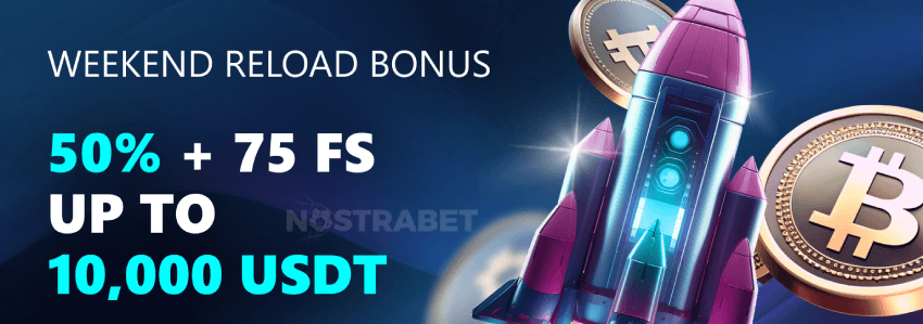 betsio weekend reload bonus