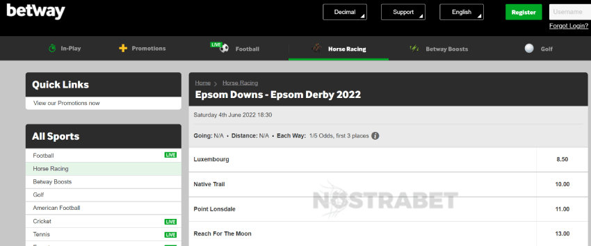 betway epsom derby betting