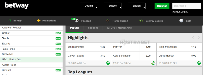 betway mma betting