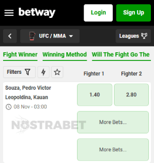 Betway UFC