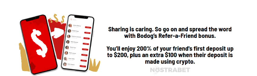 Bodog refer a friend bonus