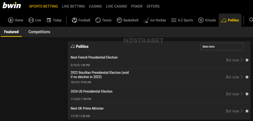 bwin politics betting