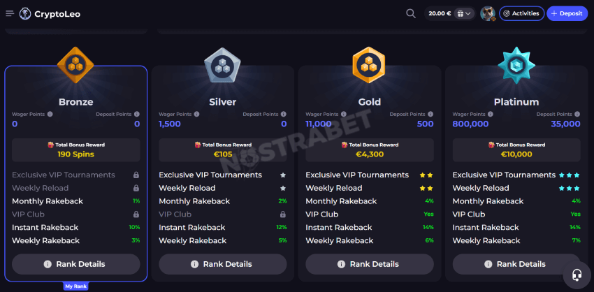 Cryptoleo vip program