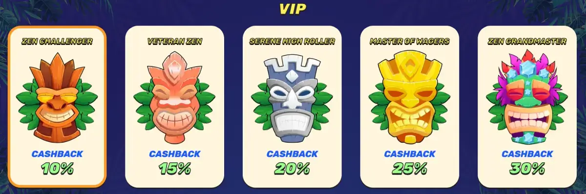 Gamblezen VIP