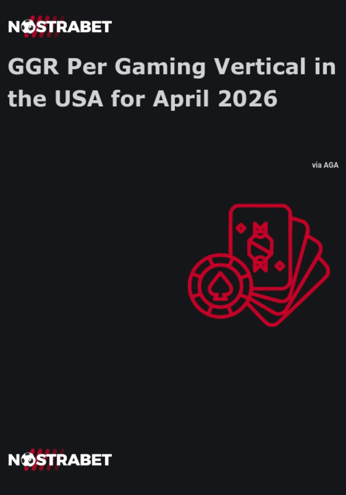 2026 GGR per gaming vertical in the USA