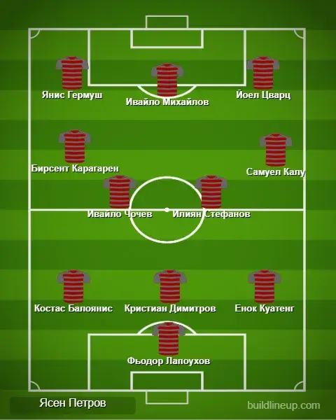 Идеален състав на XXVIII кръг в efbet Лига