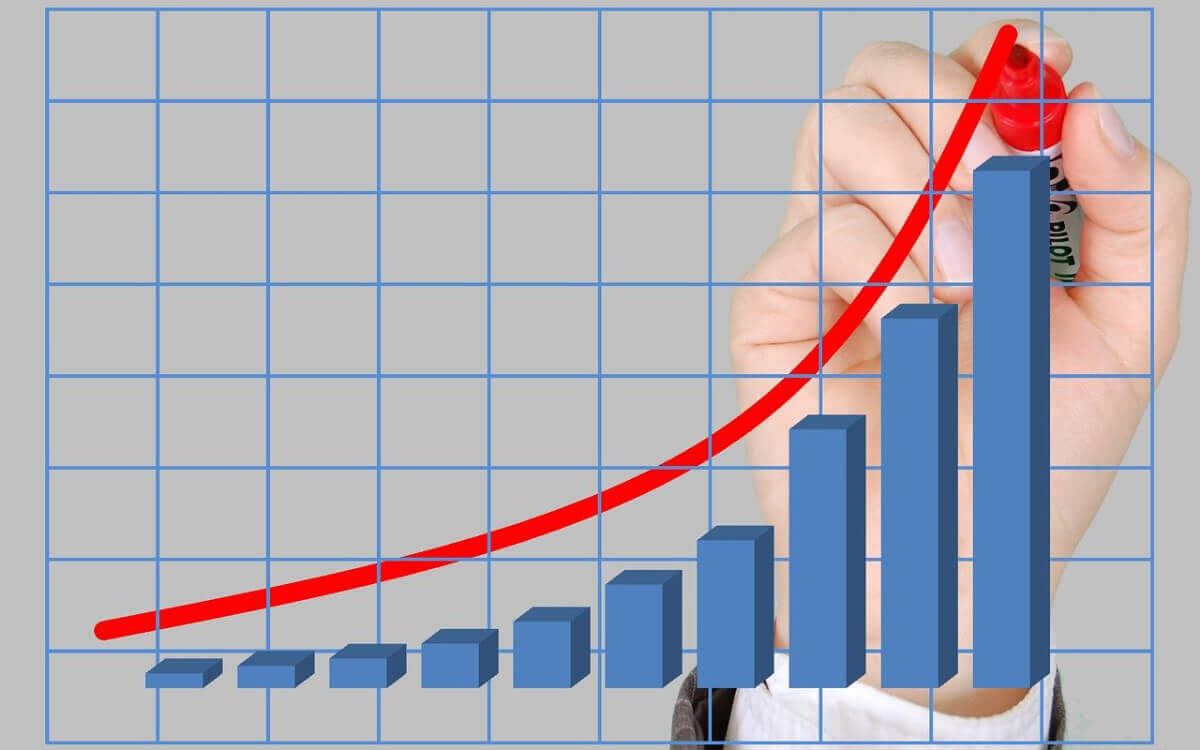inflation chart