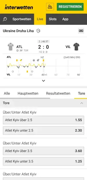 Interwetten Live-Wetten mobil