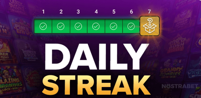Jackpot City Daily Streak