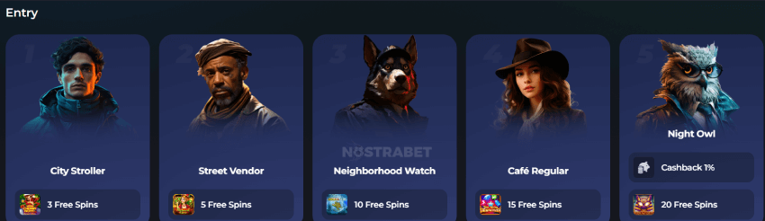 Jeetcity loyalty program