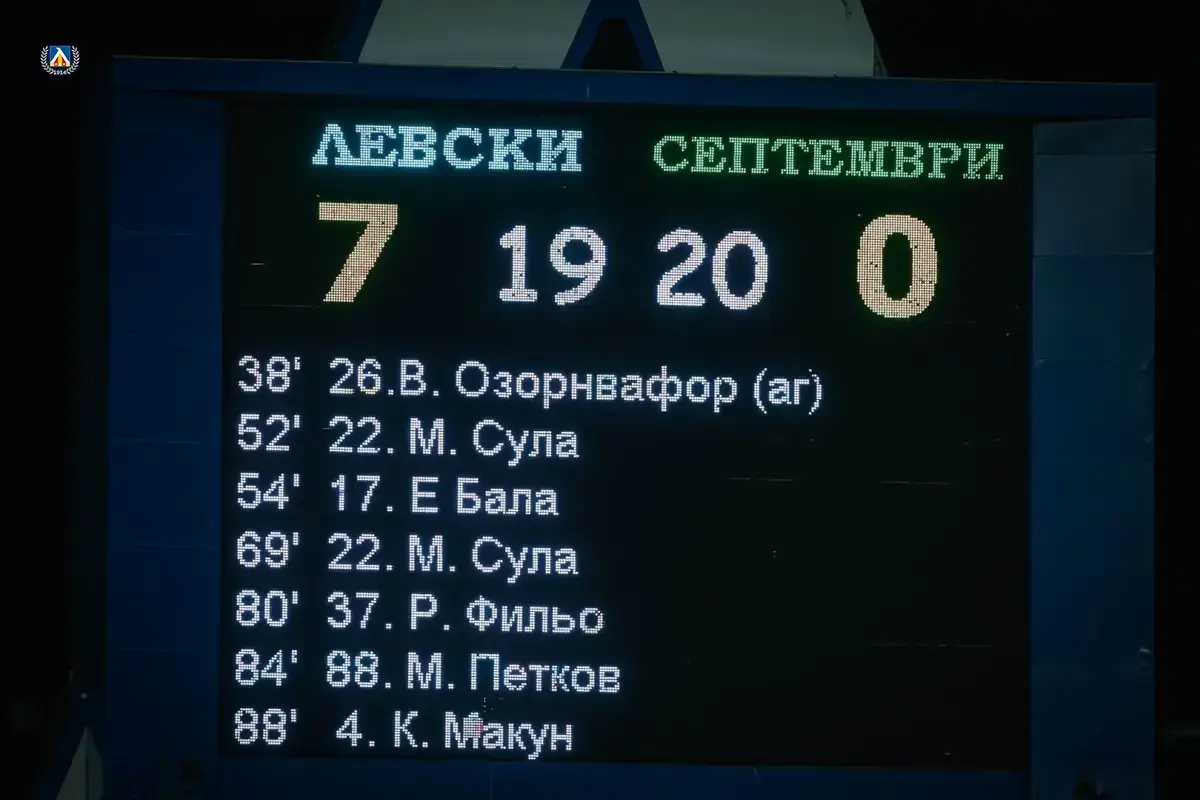 Левски- Септември София