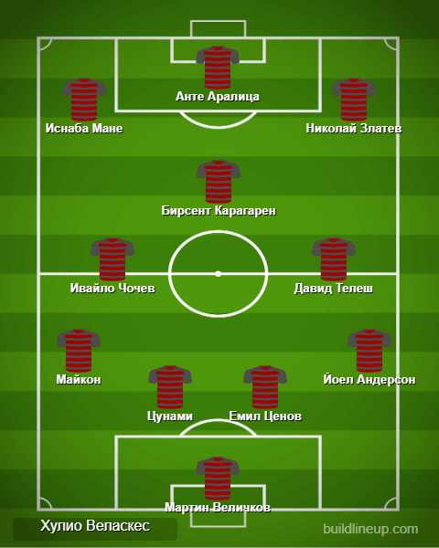 Идеален състав на III кръг от efbet Лига