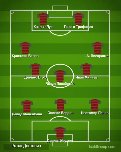 Отбор на кръга