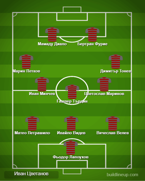 Идеален състав за 11 кръг
