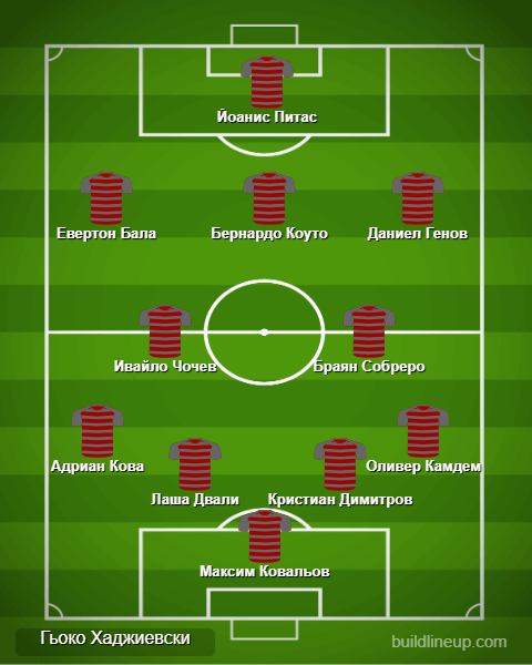 Отбор на кръг 13 в Първа лига