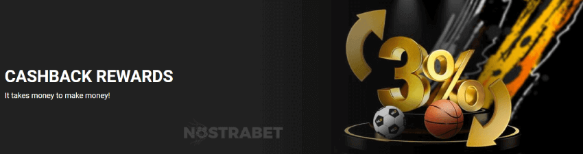 melbet cashback bonus