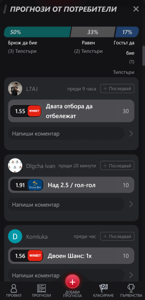Nostrabet прогнози от потребители