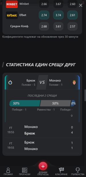 Nostrabet прогнози - статистика
