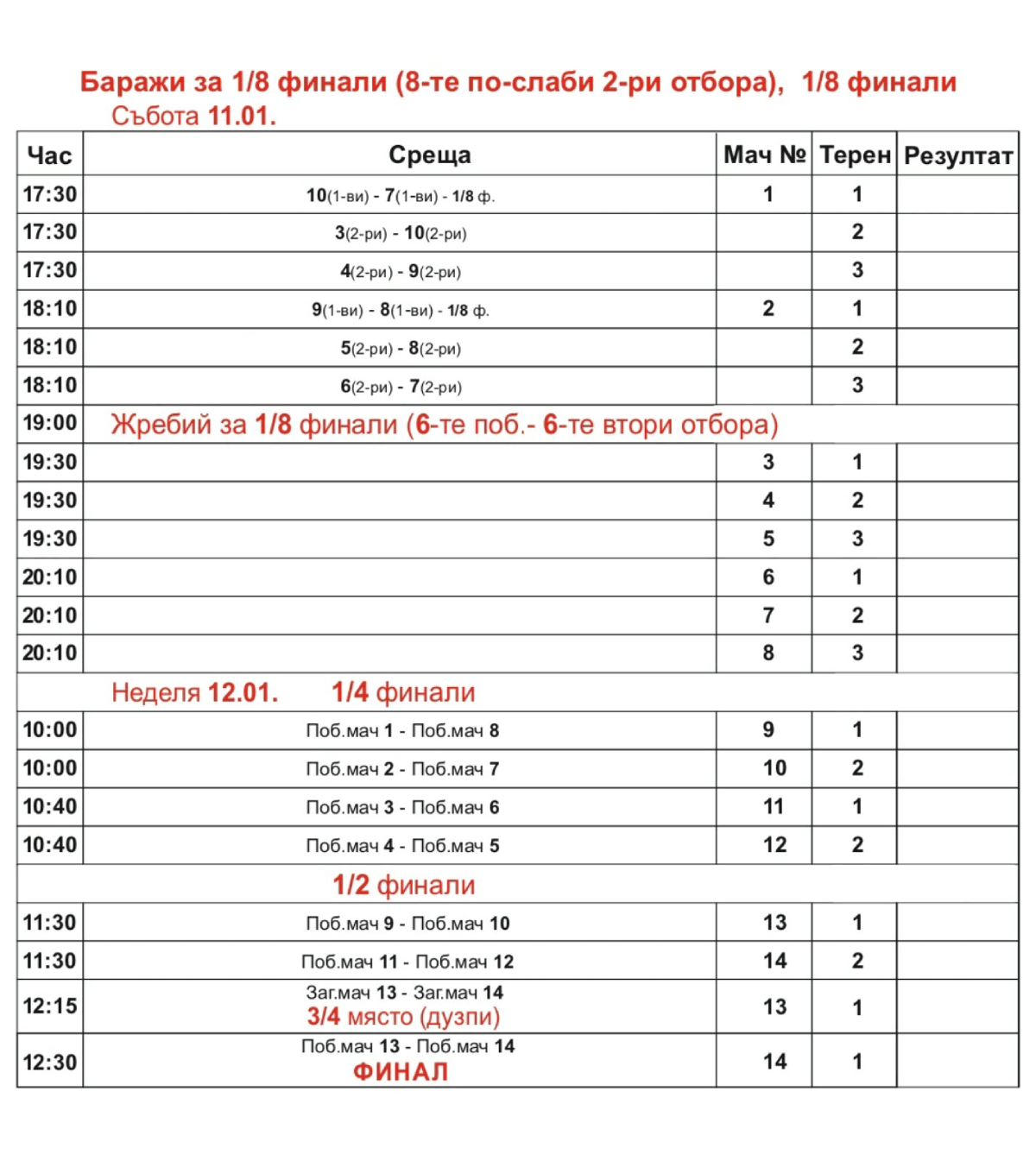 Nostraber Super Cup 2025 - елиминационна фаза