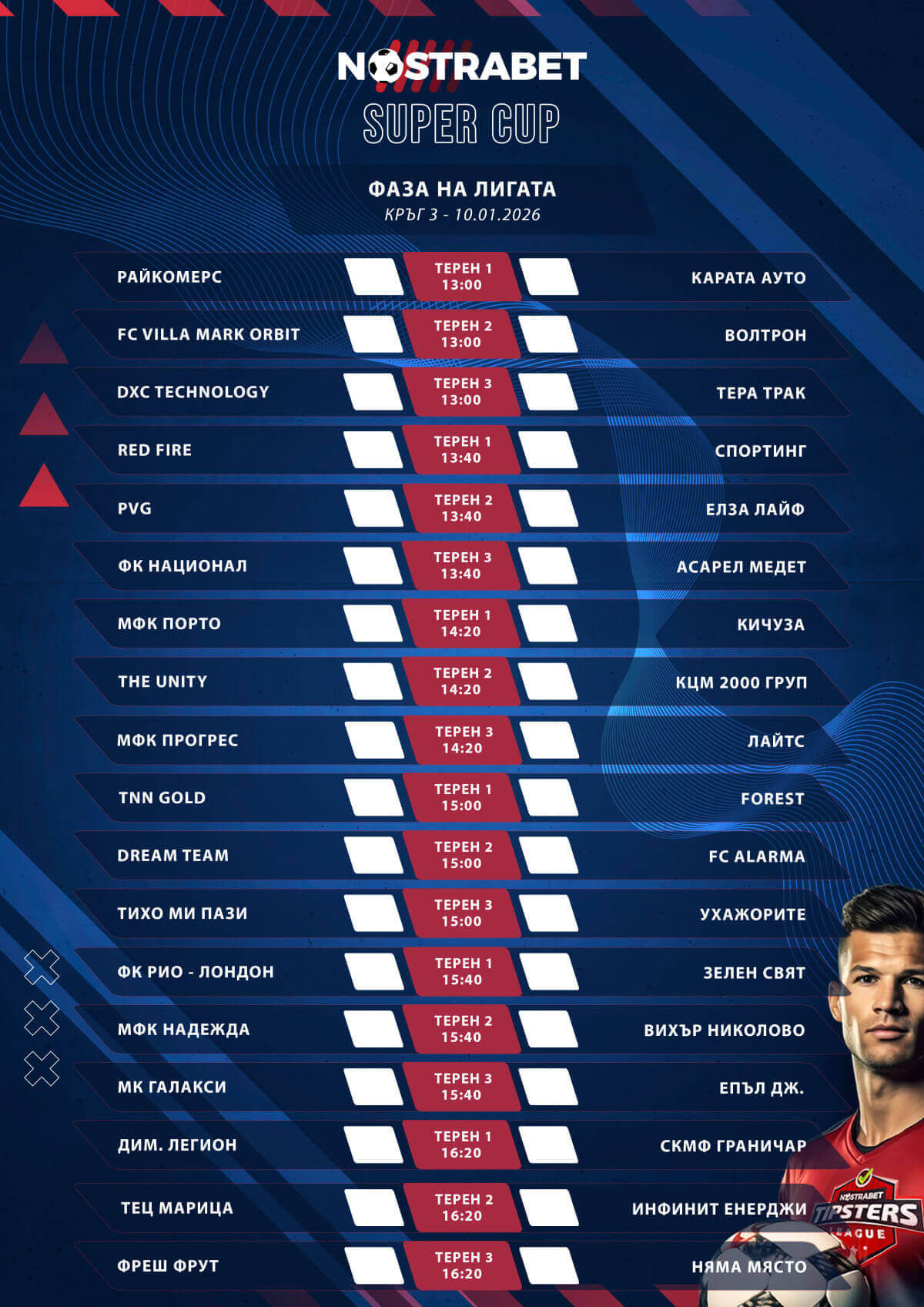 Nostrabet Super Cup 2026 - фаза на лигата (кръг 3)