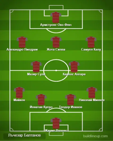 Идеалният отбор на XXII-ия кръг в efbet Лига