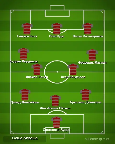 Отбор на кръг 4 в Първа лига