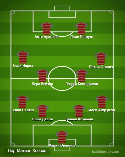 Идеален състав на XXVI кръг в efbet Лига