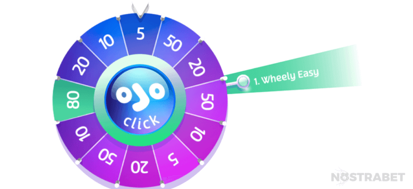 PlayOJO Wheel