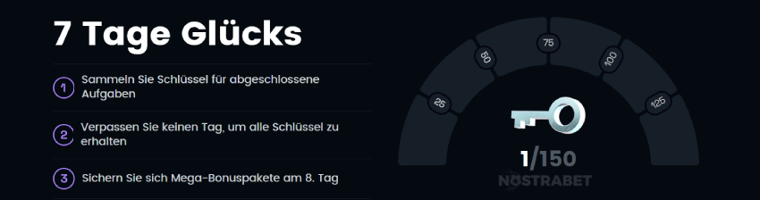 Snatch casino 7 Tage Glück