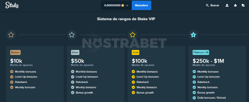 Stake club vip