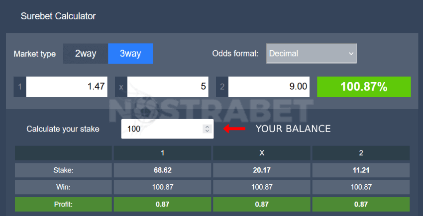 surebet calculator - arbitrage odds