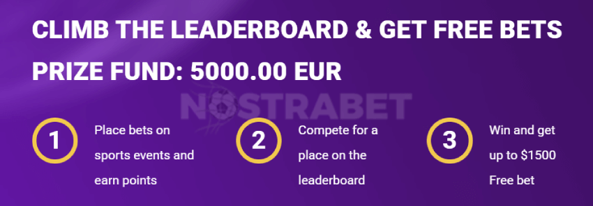 Tonybet bettors tournament