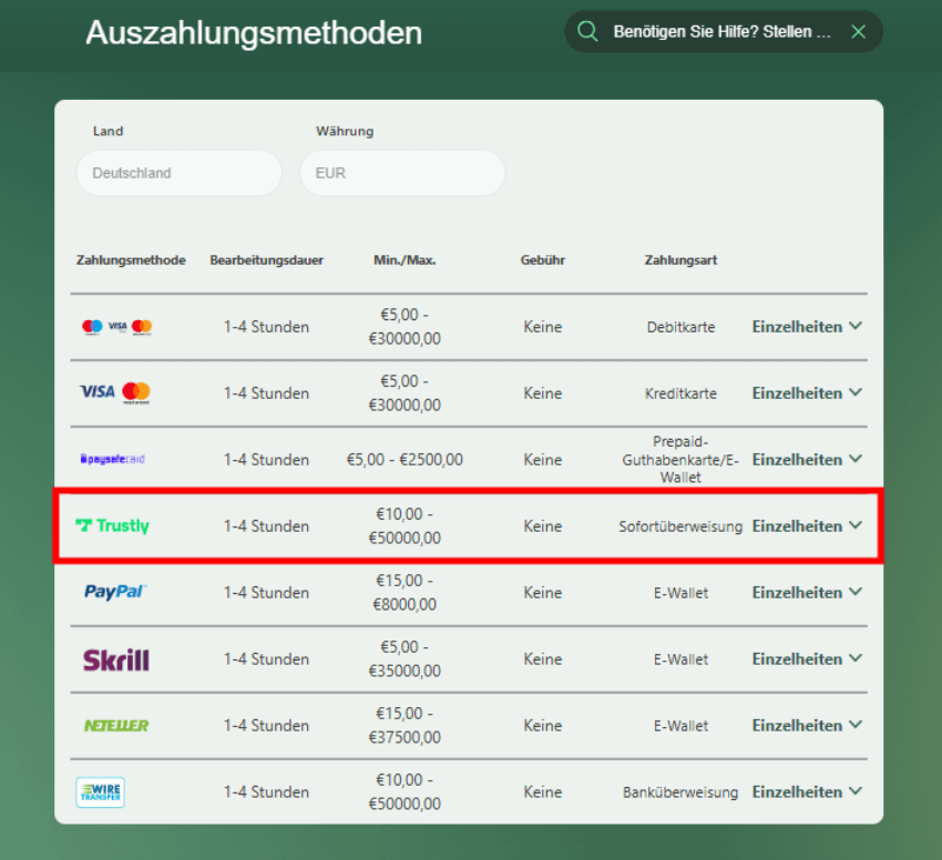 Trustly Auszahlung