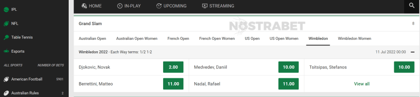 unibet wimbledon betting