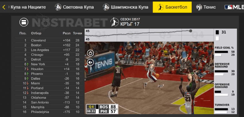 виртуален баскетбол от Efbet