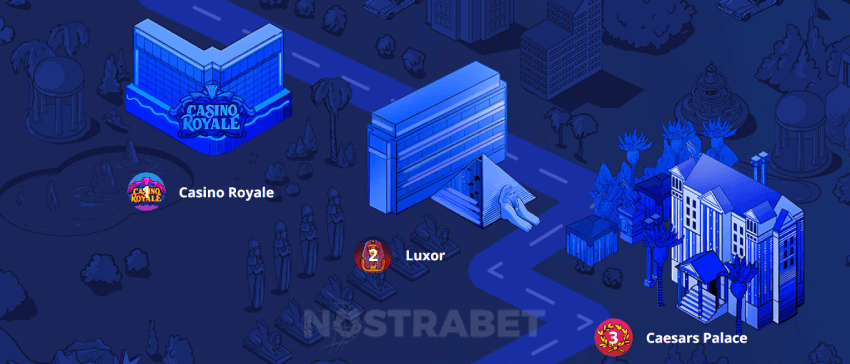 Vulkan Vegas Treueprogramm